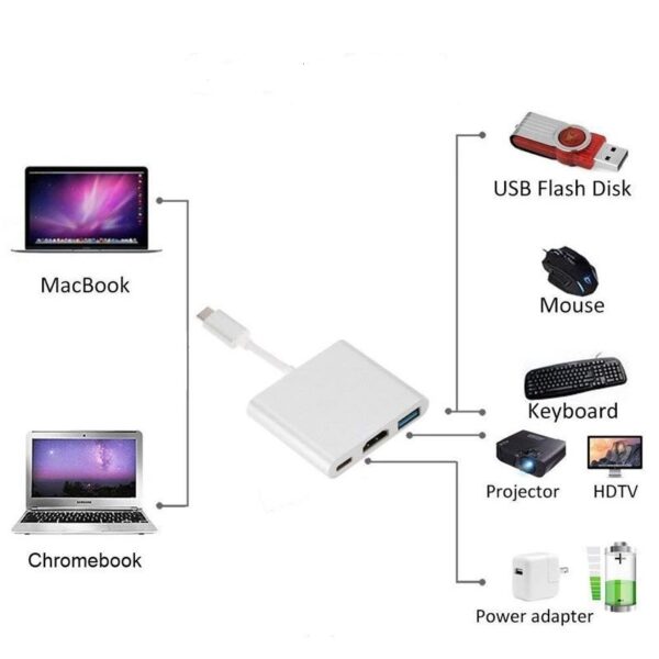 Adaptateur 3 en 1 USB Type C Vers HDMI / USB 3.0 / USB-C Tunisie