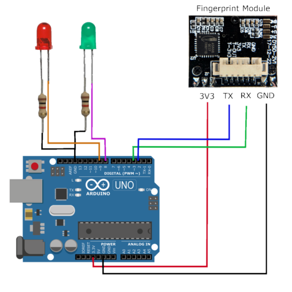 Module lecteur d’empreinte digitale Fingerprint pour arduino AS608 Tunisie