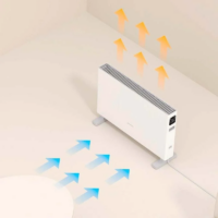 Xiaomi Mi Smart Space Heater 1S Wifi LED Display EU Blanc bestbuytunisie.prixtunisie.best