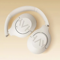 Casque Bluetooth Haylou S30 -Blanc – Haylou-s30anc-wh Tunisie